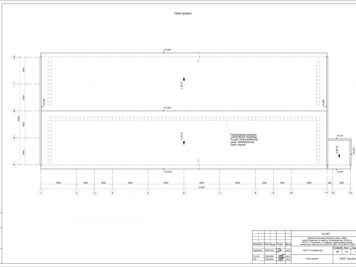 3D визуализация Цех с АБК из сэндвич-панелей - фото 11